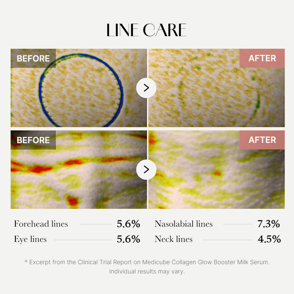 medicube Collagen Glow Booster Serum 15ml