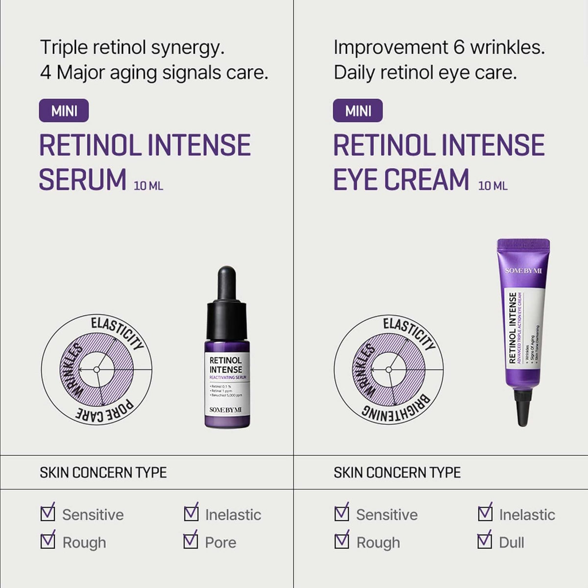 SOME BY MI Retinol Intense Advanced Triple Action Serum 30ml