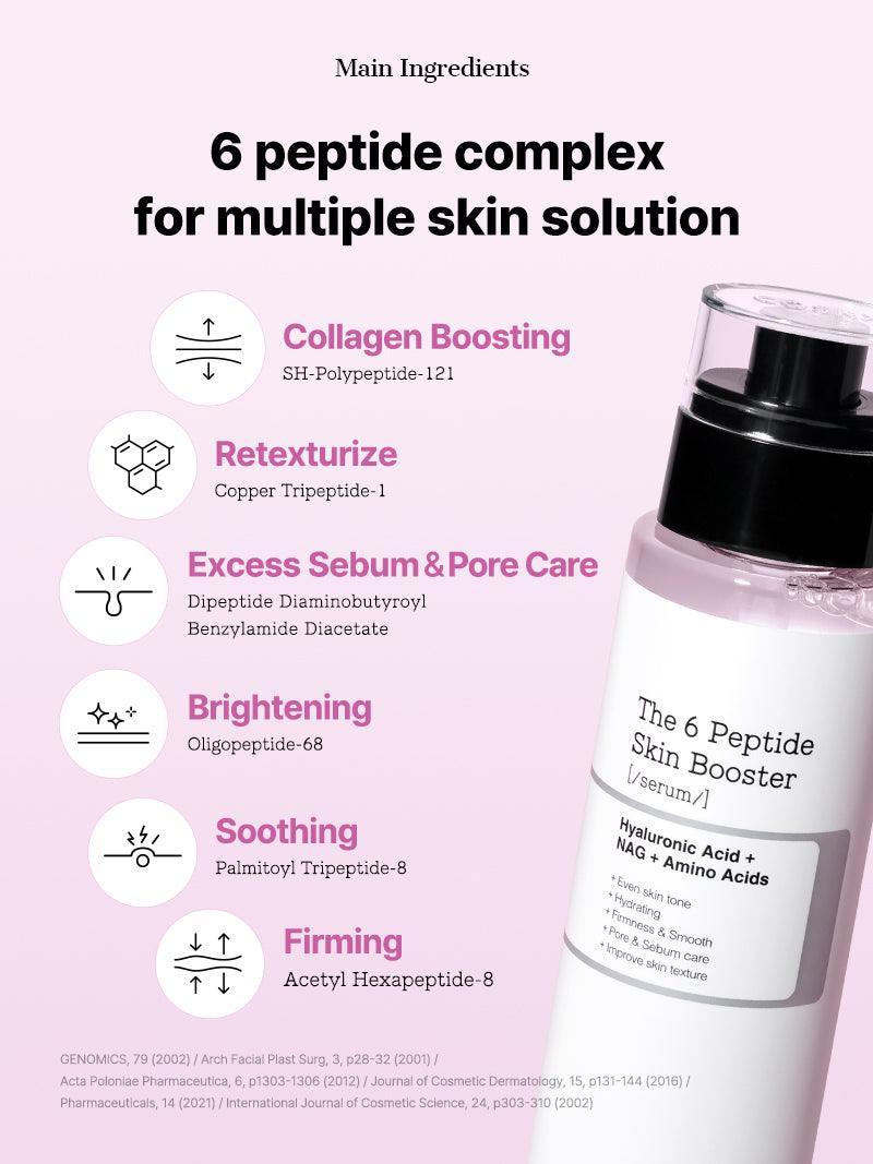 COSRX 6 Peptide Skin Booster Serum 150ml