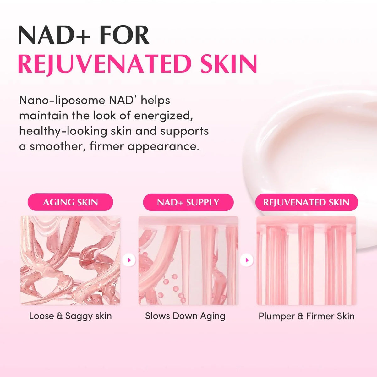 Eqqualberry NAD+ Peptide Boosting Cream 50ml