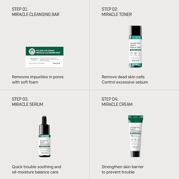 SOME BY MI AHA BHA PHA 30 Days Miracle AC SOS Kit