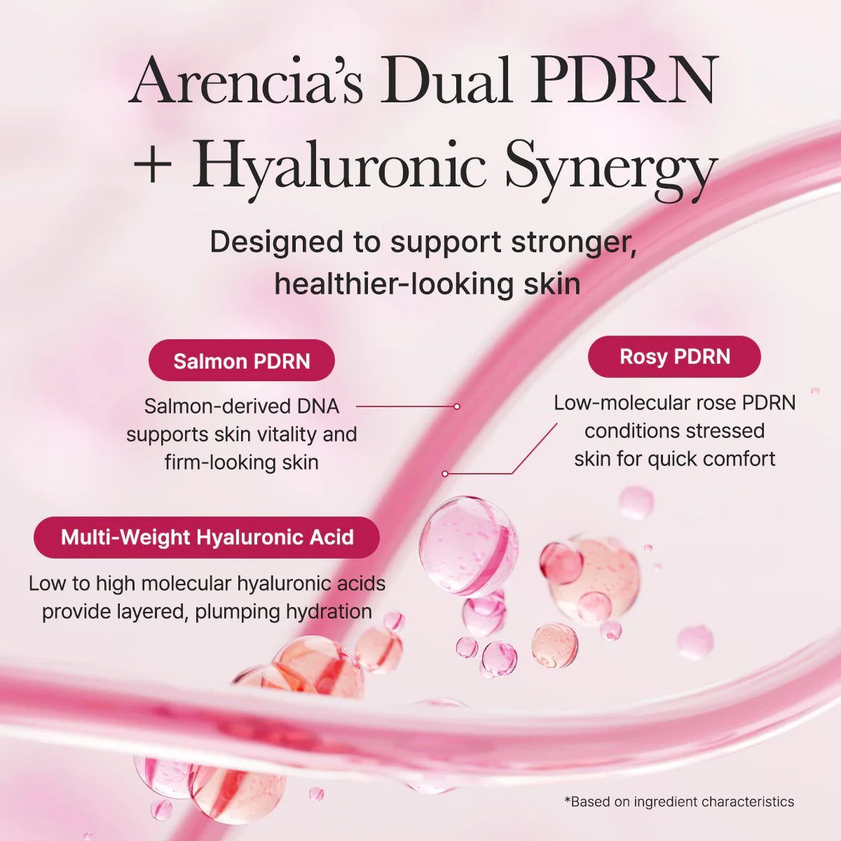 ARENCIA PDRN Booster Shot 30ml