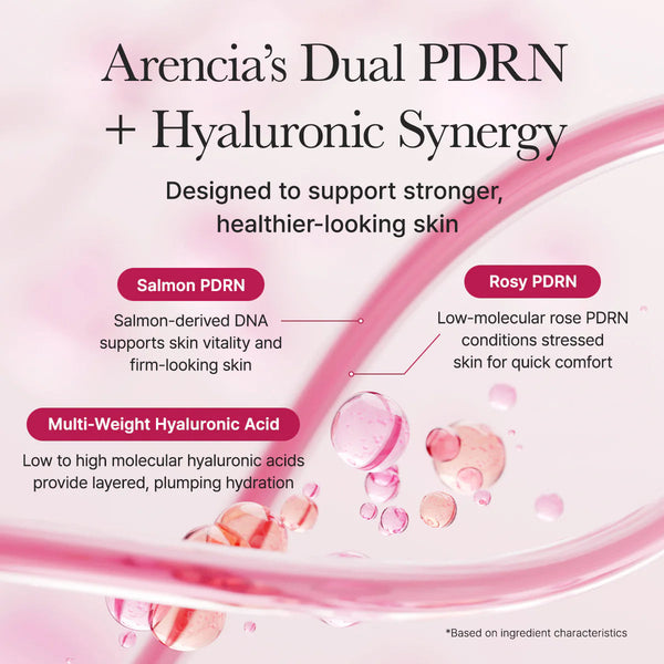 ARENCIA PDRN Booster Shot 30ml