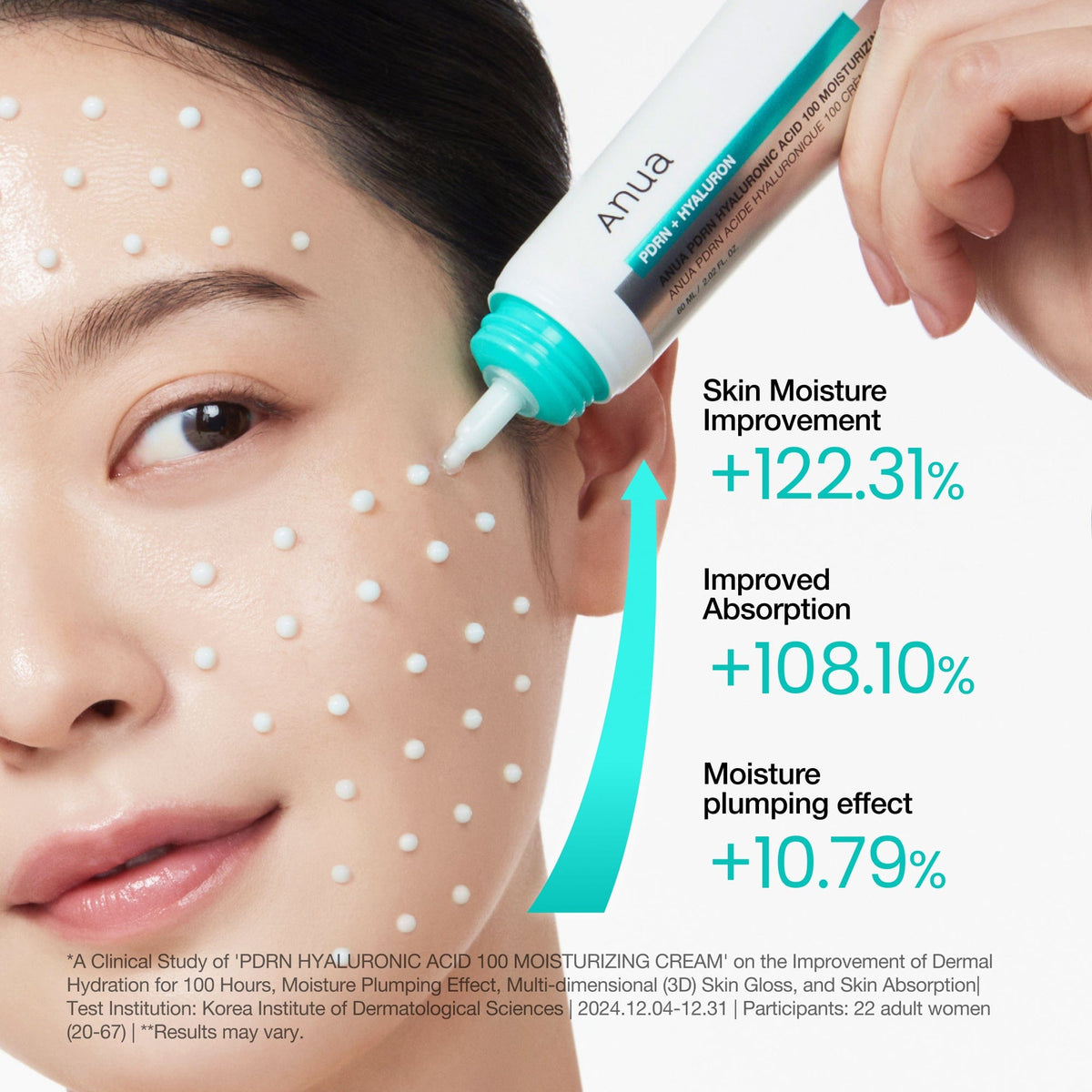 Anua PDRN Hyaluronic Acid Cream