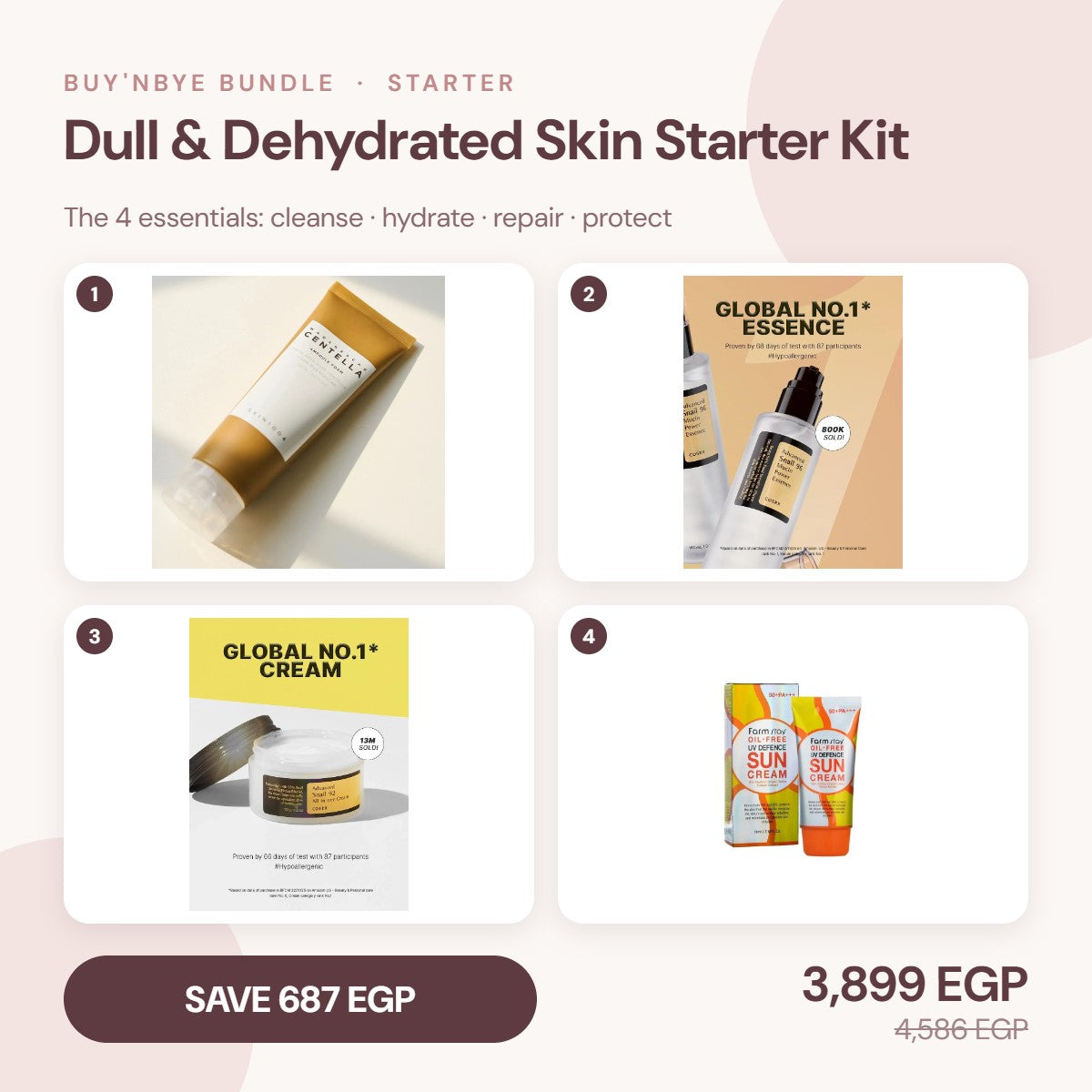 Bundle contents