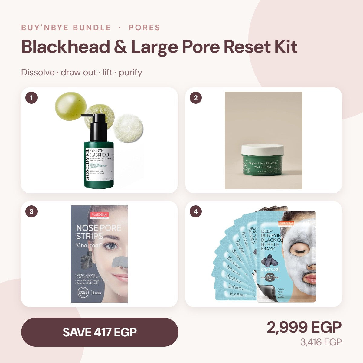 Bundle contents
